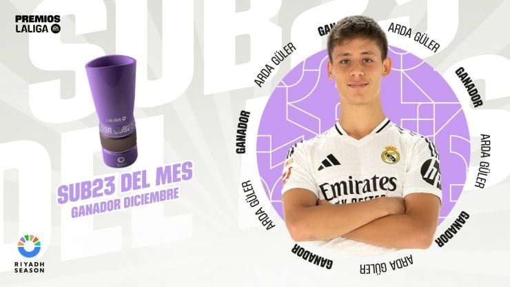 Real Madrid’in Genç Yıldızı Arda Güler’den Büyük Başarı 10 493682