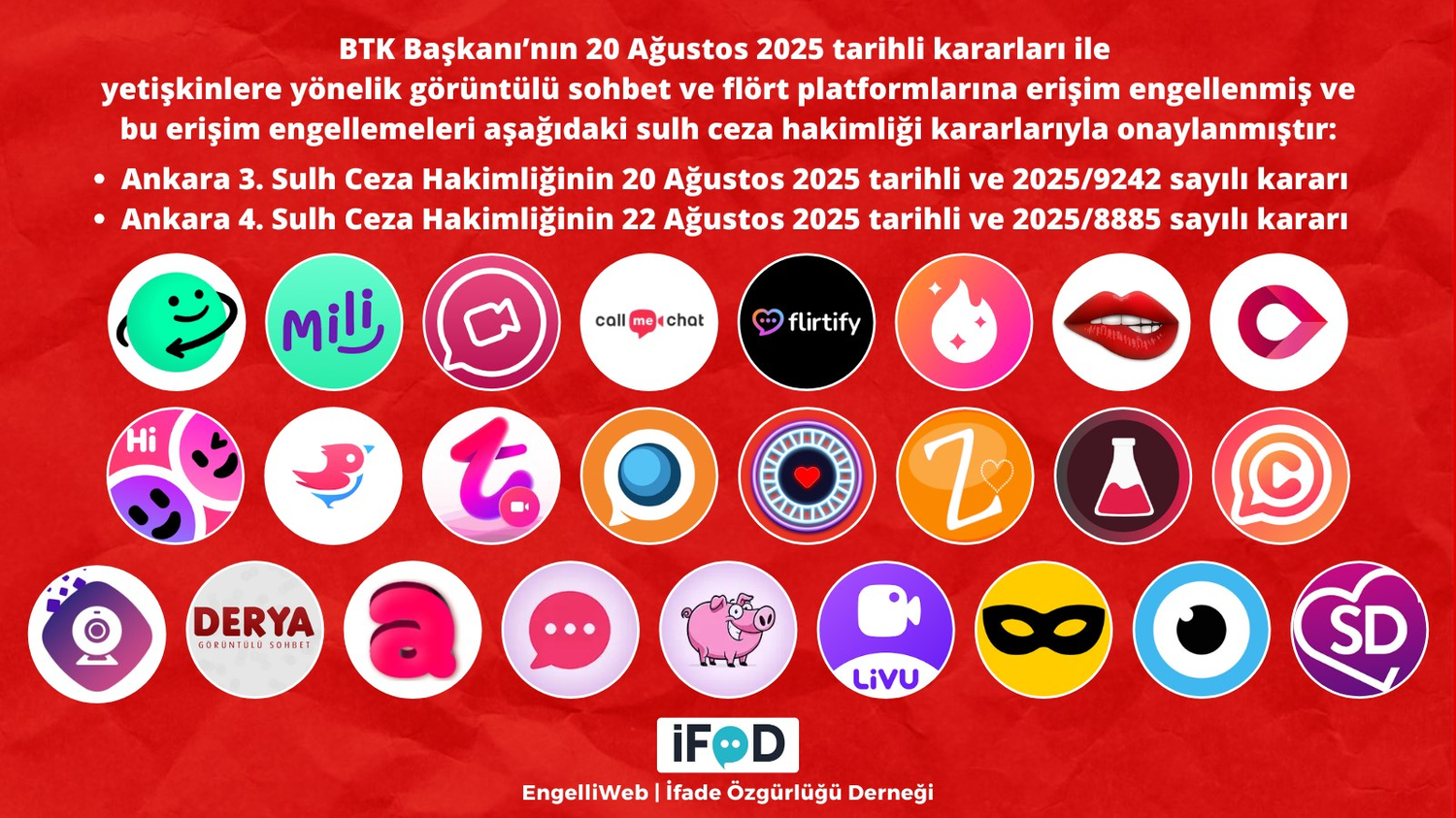 Türkiye'de sohbet ve flört uygulamaları engellendi 14 flort