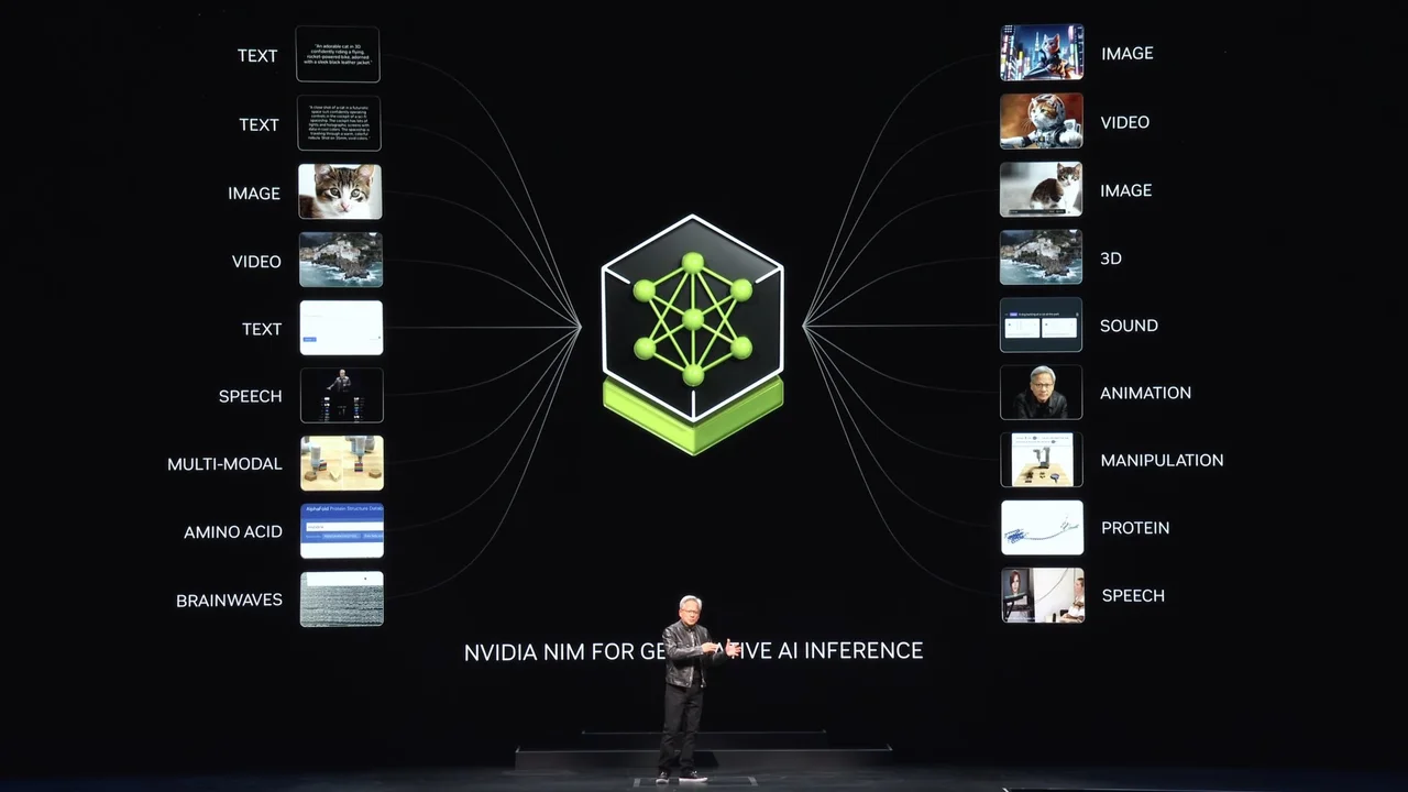 NVIDIA'dan Büyük Fırsat: 1 Yıllık Ücretsiz Yapay Zeka! 8 nvidiadan buyuk firsat 1 yillik ucretsiz yapay zeka.webp