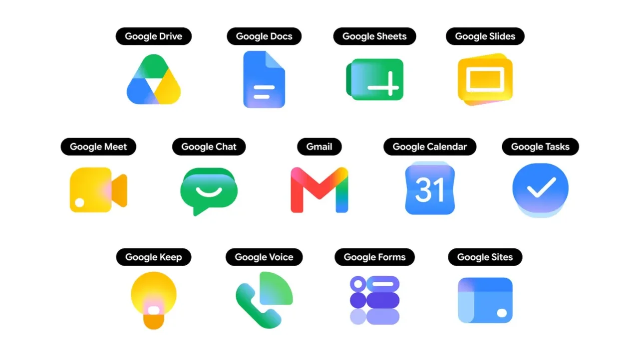 Google İkonları Yenilendi - ShiftDelete.Net 14 google ikonlari yenilendi.webp