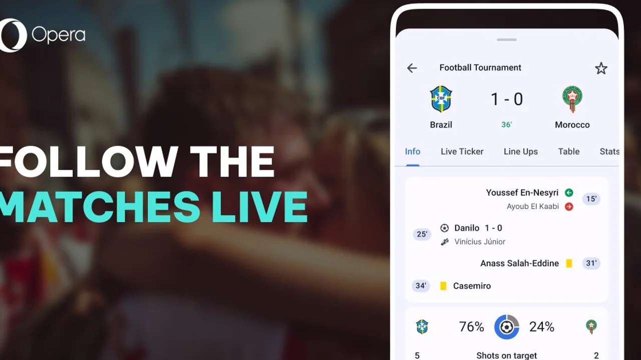 Opera Android Tarayıcısı Dünya Kupası'na Hazır Hale Geldi 17 opera android tarayicisi dunya kupasina hazir hale geldi.webp